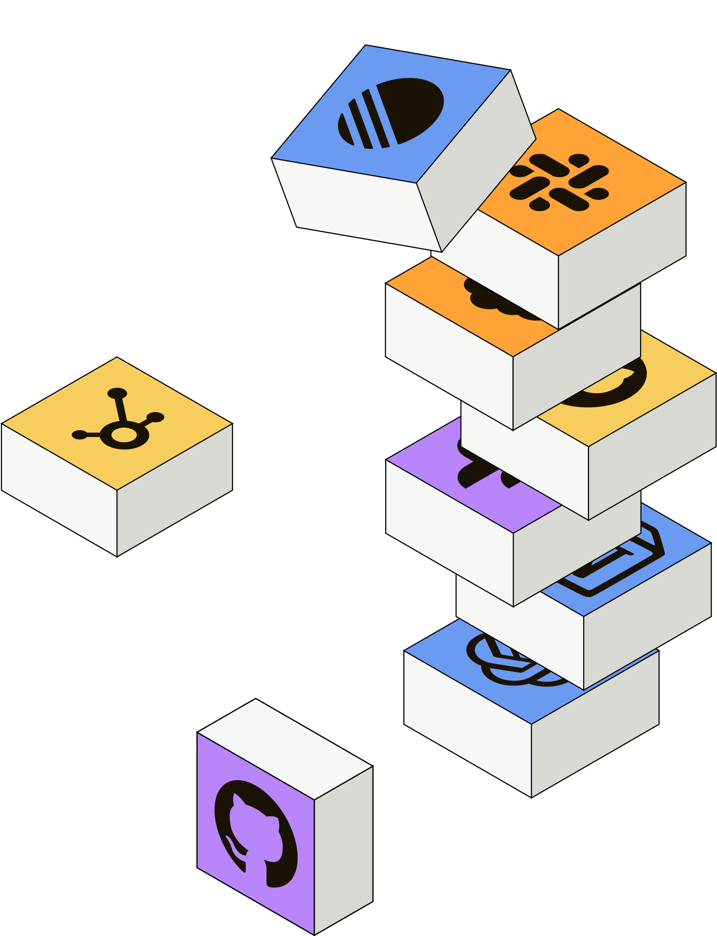 Illustration showing the complexity of modern software tool selection